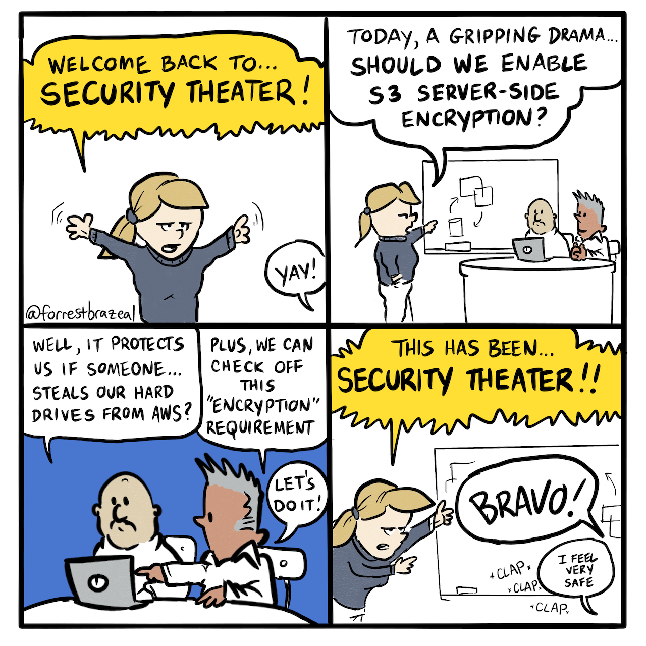 Security Theater