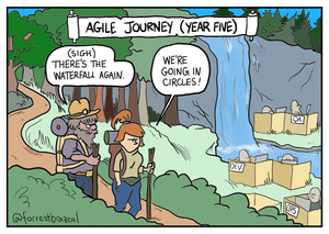 Agile Journey
