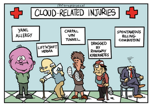 Cloud-Related Injuries